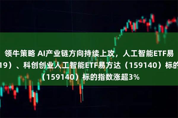 领牛策略 AI产业链方向持续上攻，人工智能ETF易方达（159819）、科创创业人工智能ETF易方达（159140）标的指数涨超3%